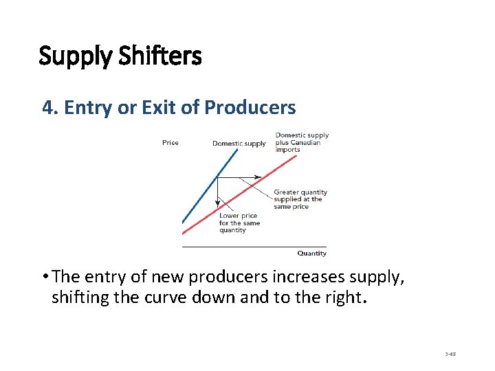 Supply Shifters 4. Entry or Exit of Producers • The entry of new producers