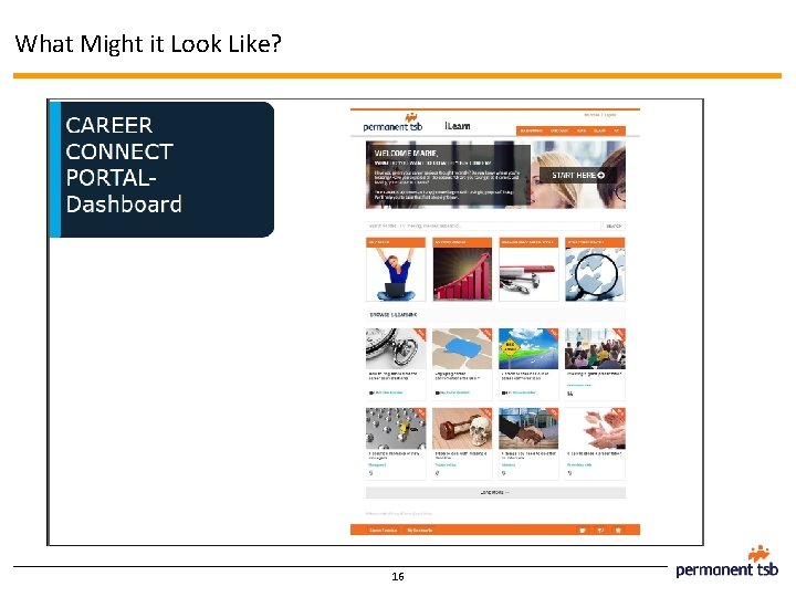 What Might it Look Like? 16 