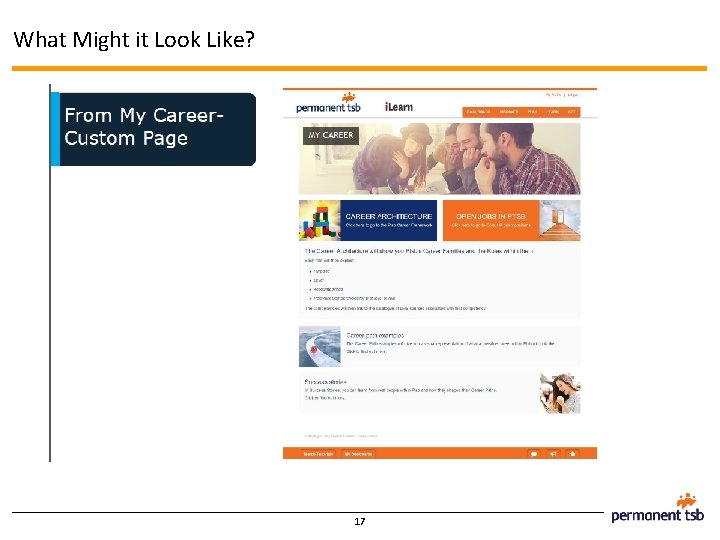 What Might it Look Like? 17 