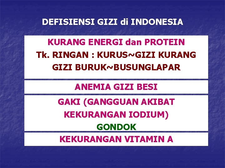 DEFISIENSI GIZI di INDONESIA KURANG ENERGI dan PROTEIN Tk. RINGAN : KURUS~GIZI KURANG GIZI