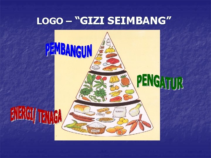 LOGO – “GIZI SEIMBANG” 
