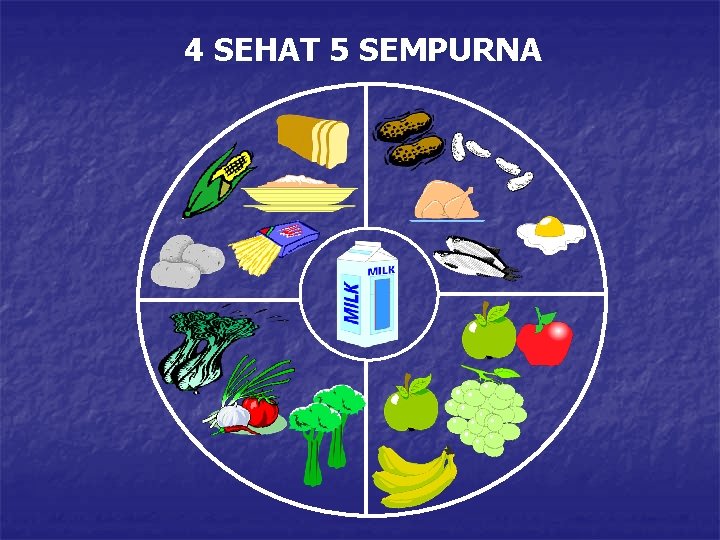 4 SEHAT 5 SEMPURNA 