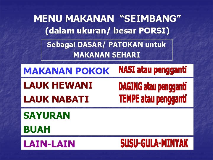 MENU MAKANAN “SEIMBANG” (dalam ukuran/ besar PORSI) Sebagai DASAR/ PATOKAN untuk MAKANAN SEHARI MAKANAN
