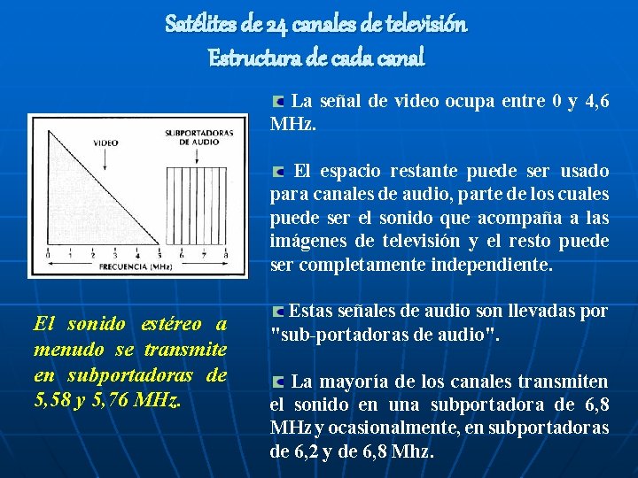 Satélites de 24 canales de televisión Estructura de cada canal La señal de video