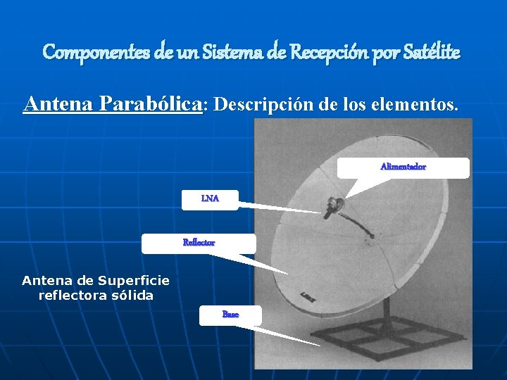 Componentes de un Sistema de Recepción por Satélite Antena Parabólica: Descripción de los elementos.