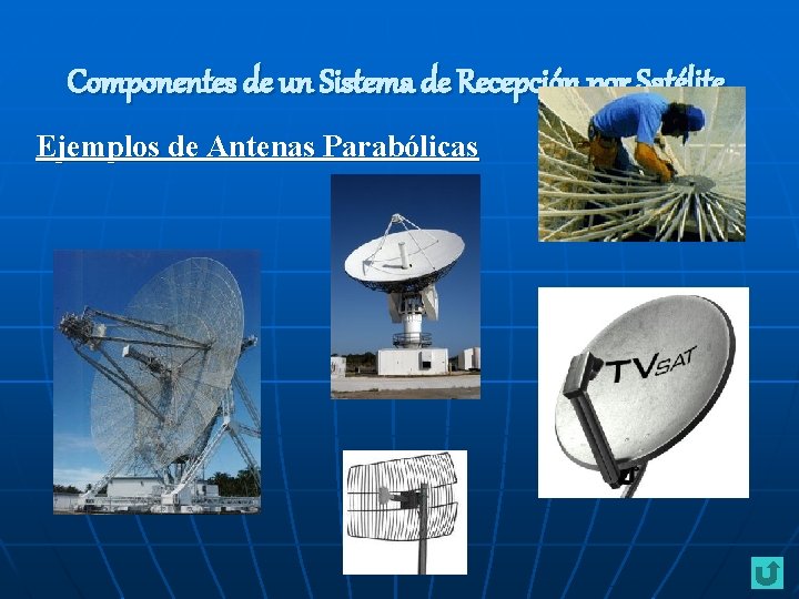 Componentes de un Sistema de Recepción por Satélite Ejemplos de Antenas Parabólicas Componentes de un Sistema de Recepción por Satélite Ejemplos de Antenas Parabólicas