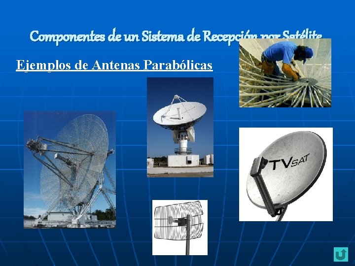 Componentes de un Sistema de Recepción por Satélite Ejemplos de Antenas Parabólicas 