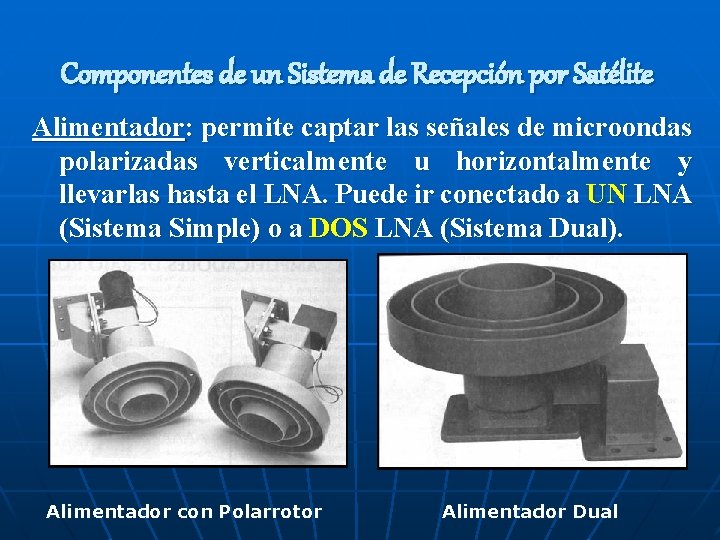 Componentes de un Sistema de Recepción por Satélite Alimentador: permite captar las señales de Componentes de un Sistema de Recepción por Satélite Alimentador: permite captar las señales de