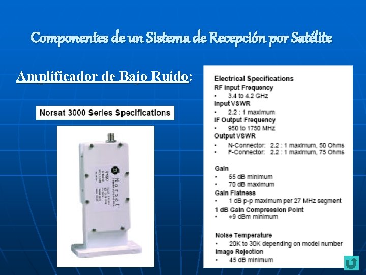 Componentes de un Sistema de Recepción por Satélite Amplificador de Bajo Ruido: 