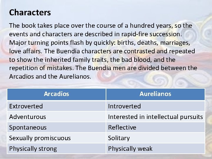 Characters The book takes place over the course of a hundred years, so the