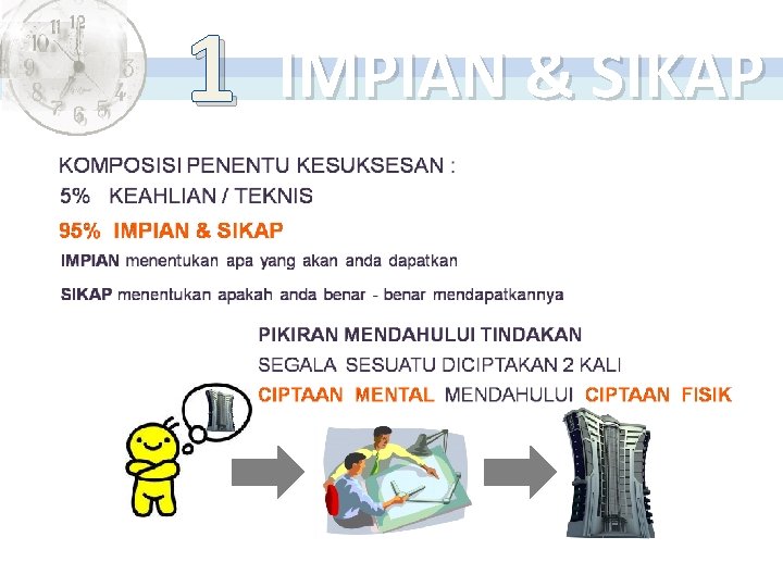 1 IMPIAN & SIKAP 