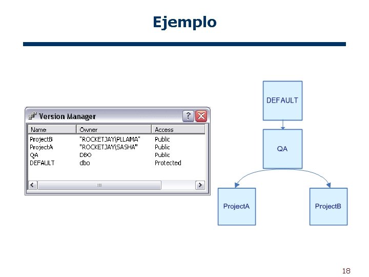 Ejemplo 18 