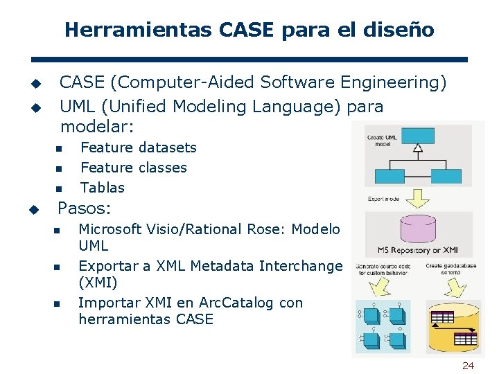 Herramientas CASE para el diseño u u CASE (Computer-Aided Software Engineering) UML (Unified Modeling