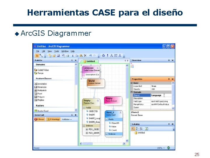Herramientas CASE para el diseño u Arc. GIS Diagrammer 25 