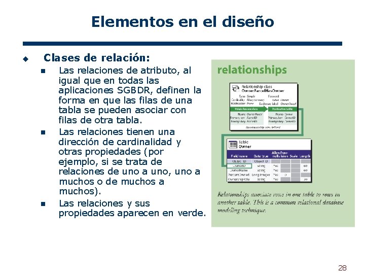 Elementos en el diseño u Clases de relación: n n n Las relaciones de