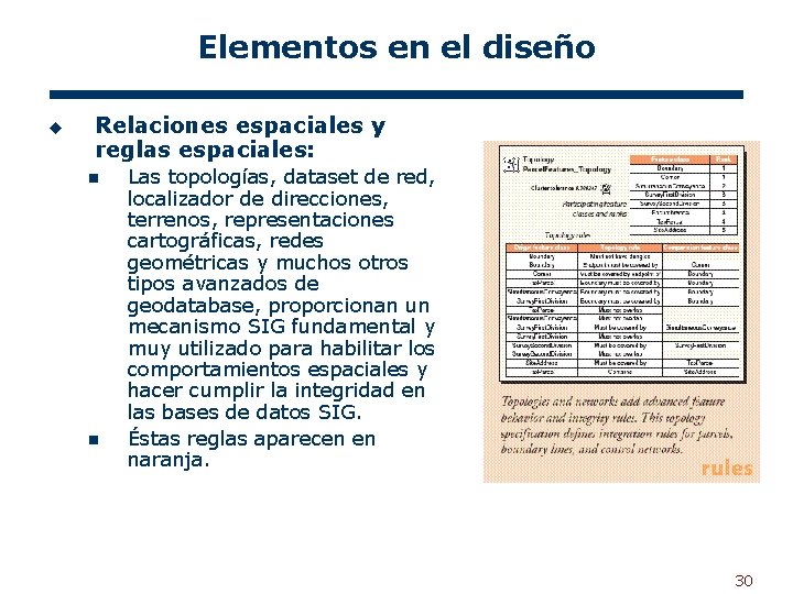Elementos en el diseño u Relaciones espaciales y reglas espaciales: n n Las topologías,