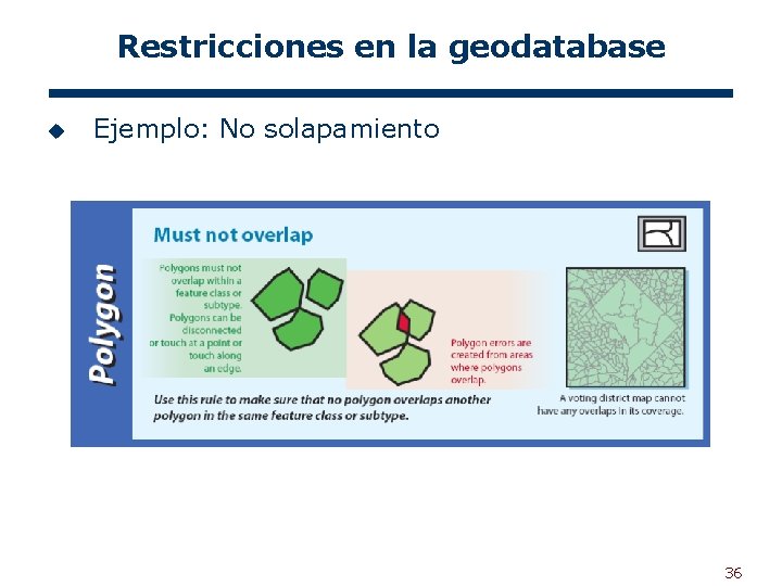 Restricciones en la geodatabase u Ejemplo: No solapamiento 36 