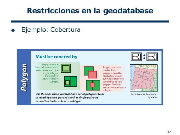 Restricciones en la geodatabase u Ejemplo: Cobertura 37 