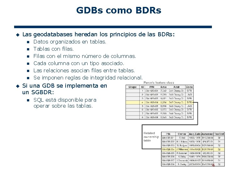 GDBs como BDRs u Las geodatabases heredan los principios de las BDRs: n n