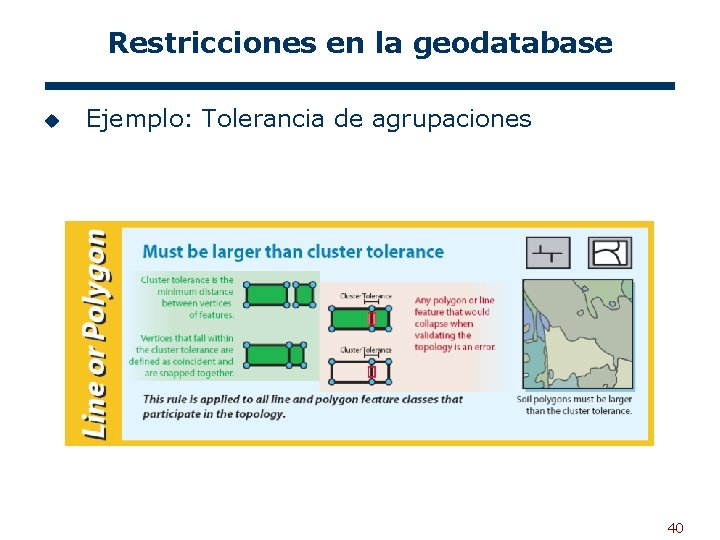 Restricciones en la geodatabase u Ejemplo: Tolerancia de agrupaciones 40 