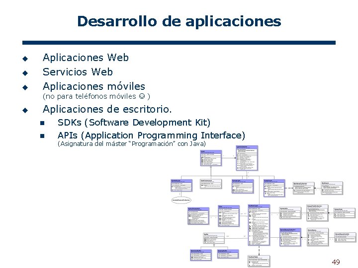 Desarrollo de aplicaciones u u u Aplicaciones Web Servicios Web Aplicaciones móviles (no para