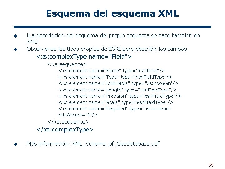 Esquema del esquema XML u u ¡La descripción del esquema del propio esquema se