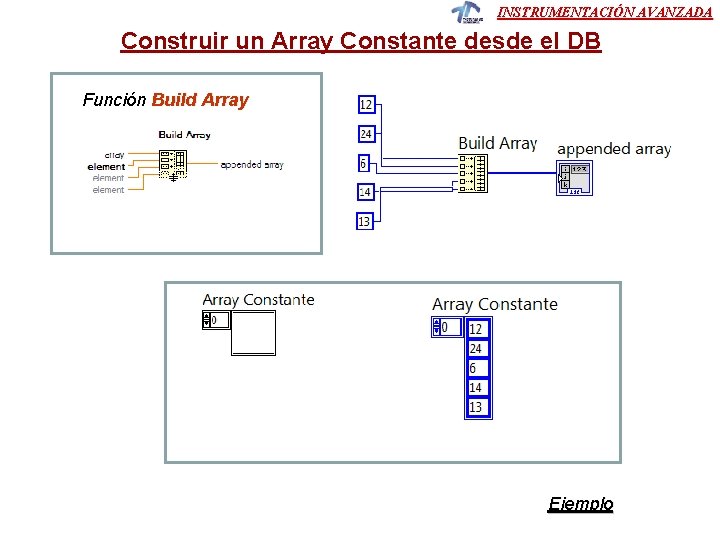 INSTRUMENTACIÓN AVANZADA Construir un Array Constante desde el DB Función Build Array Ejemplo 