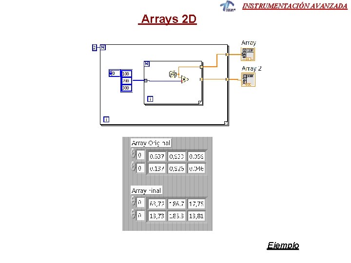 INSTRUMENTACIÓN AVANZADA Arrays 2 D Ejemplo INSTRUMENTACIÓN AVANZADA Arrays 2 D Ejemplo