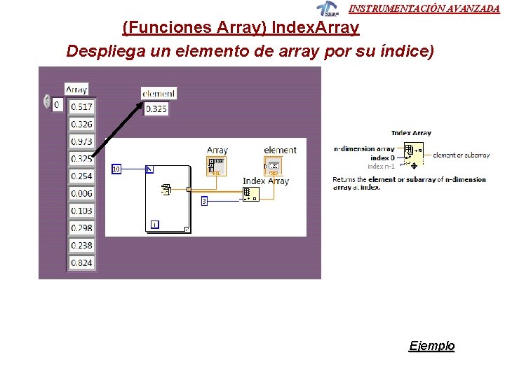 INSTRUMENTACIÓN AVANZADA (Funciones Array) Index. Array Despliega un elemento de array por su índice)