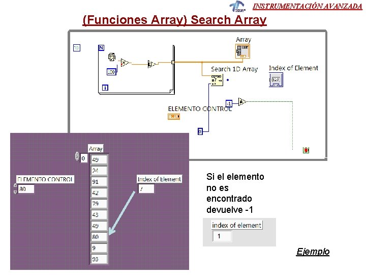 INSTRUMENTACIÓN AVANZADA (Funciones Array) Search Array Si el elemento no es encontrado devuelve -1