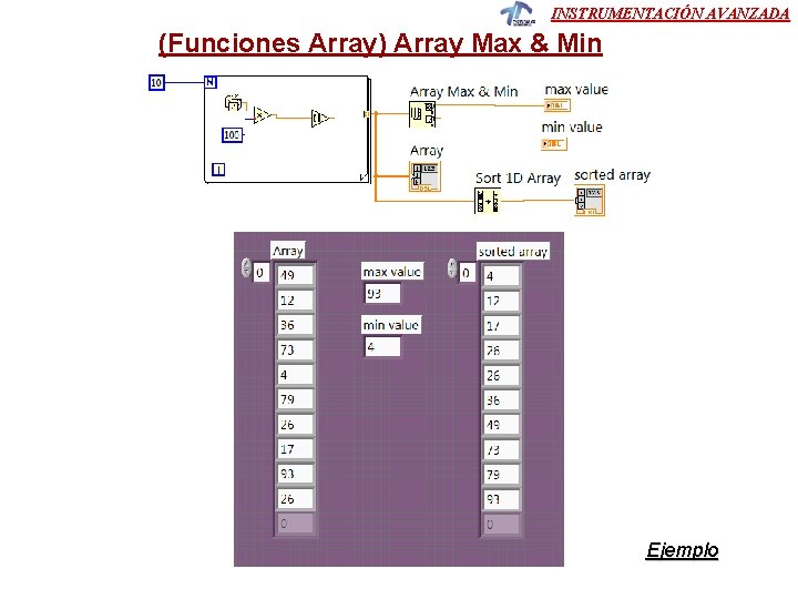 INSTRUMENTACIÓN AVANZADA (Funciones Array) Array Max & Min Ejemplo 