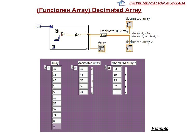 INSTRUMENTACIÓN AVANZADA (Funciones Array) Decimated Array Ejemplo 