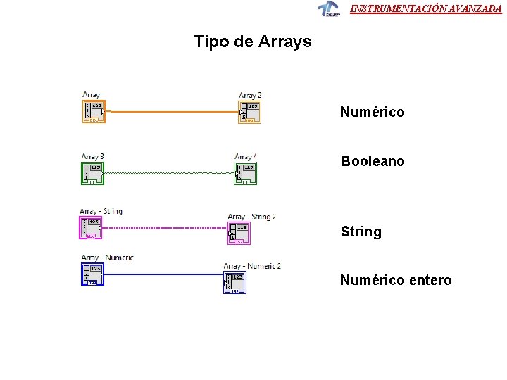 INSTRUMENTACIÓN AVANZADA Tipo de Arrays Numérico Booleano String Numérico entero INSTRUMENTACIÓN AVANZADA Tipo de Arrays Numérico Booleano String Numérico entero