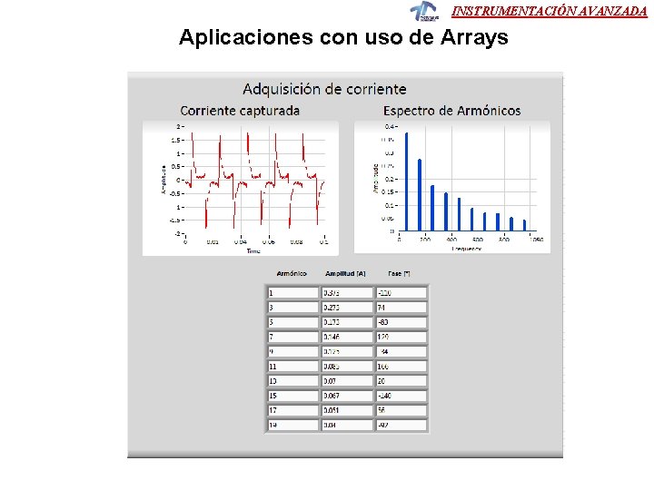 INSTRUMENTACIÓN AVANZADA Aplicaciones con uso de Arrays 