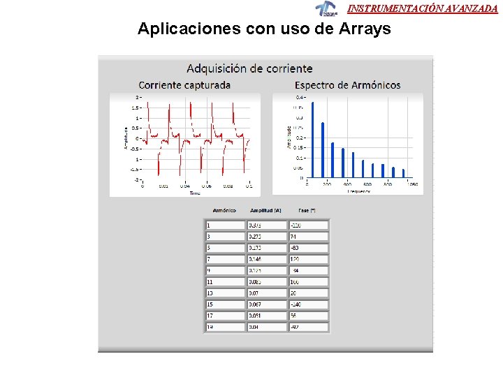 INSTRUMENTACIÓN AVANZADA Aplicaciones con uso de Arrays INSTRUMENTACIÓN AVANZADA Aplicaciones con uso de Arrays