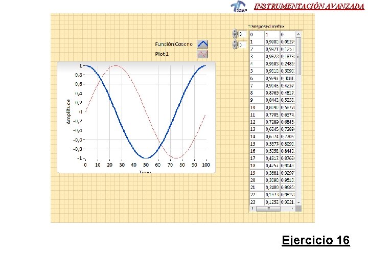 INSTRUMENTACIÓN AVANZADA Ejercicio 16 