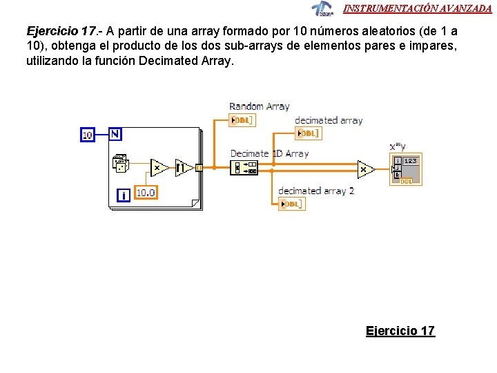 INSTRUMENTACIÓN AVANZADA Ejercicio 17. - A partir de una array formado por 10 números