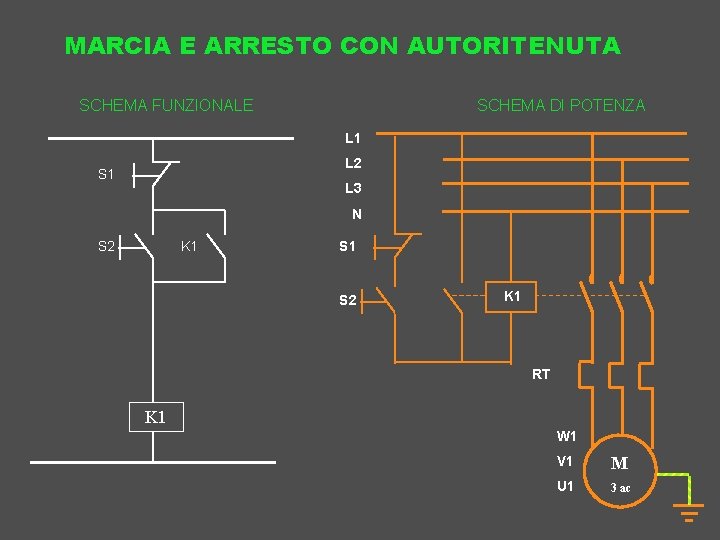 MARCIA E ARRESTO CON AUTORITENUTA SCHEMA FUNZIONALE SCHEMA DI POTENZA L 1 L 2