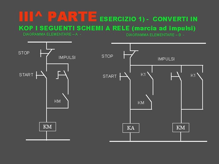 III^ PARTE ESERCIZIO 1) - CONVERTI IN KOP I SEGUENTI SCHEMI A RELE (marcia