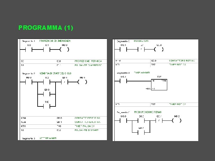 PROGRAMMA (1) 