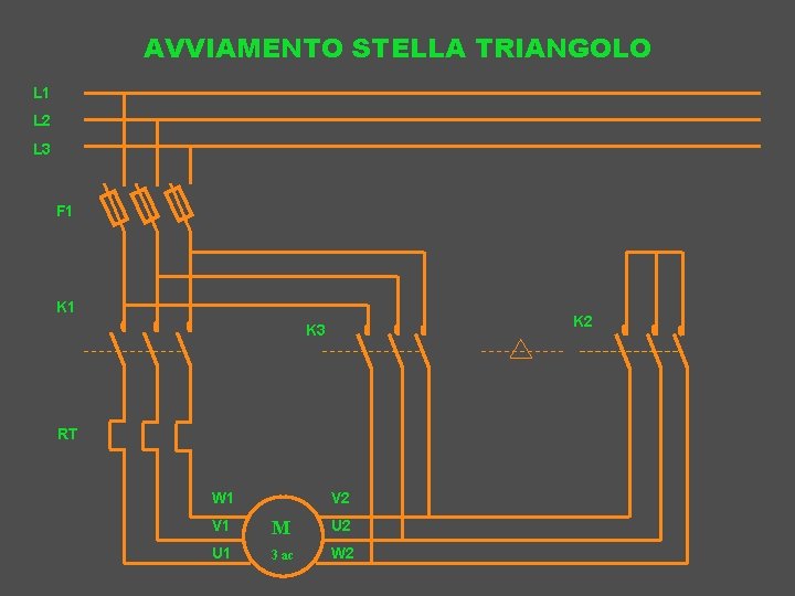 AVVIAMENTO STELLA TRIANGOLO L 1 L 2 L 3 F 1 K 2 K