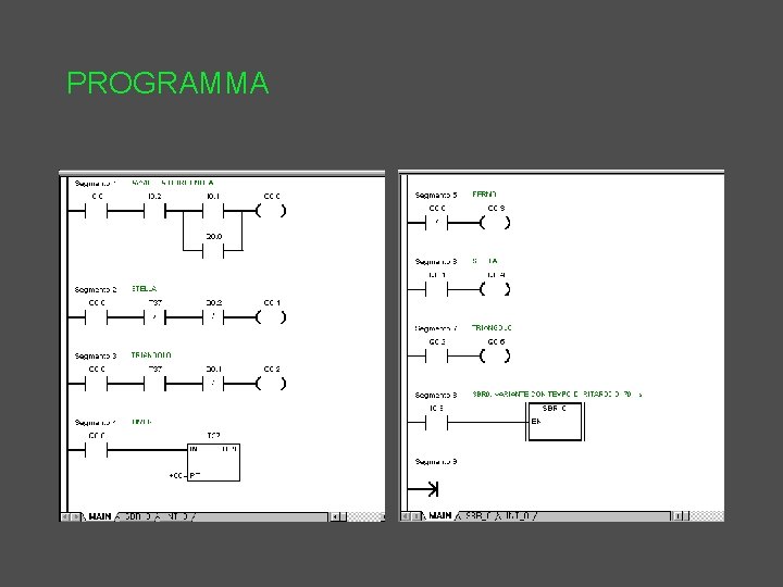 PROGRAMMA 