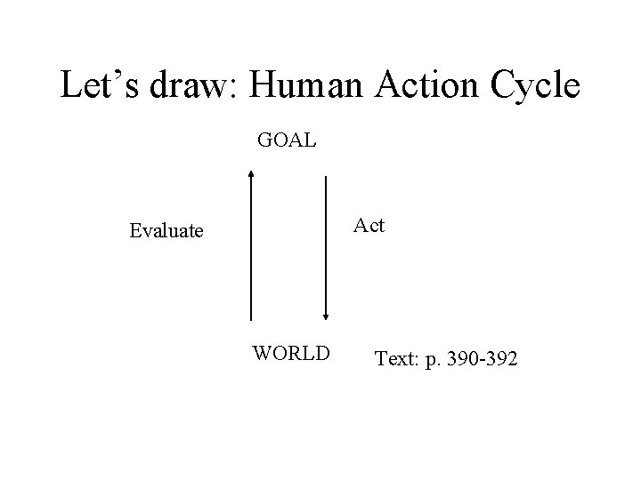 Let’s draw: Human Action Cycle GOAL Act Evaluate WORLD Text: p. 390 -392 