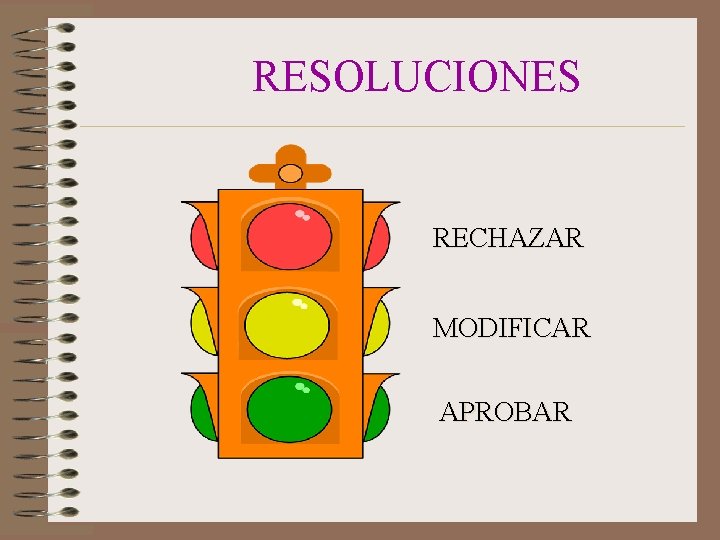  RESOLUCIONES RECHAZAR MODIFICAR APROBAR 