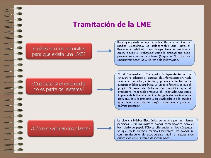 Tramitación de la LME ¿Cuáles son los requisitos para que exista una LME? ¿Qué