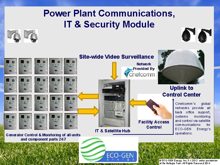 Power Plant Communications, IT & Security Module Site-wide Video Surveillance Network Provided By Uplink