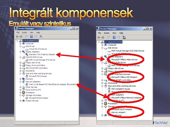 Integrált komponensek Emulált vagy szintetikus 