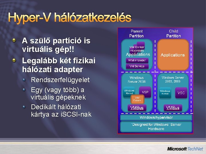 Hyper-V hálózatkezelés A szülő partíció is virtuális gép!! Legalább két fizikai hálózati adapter Rendszerfelügyelet