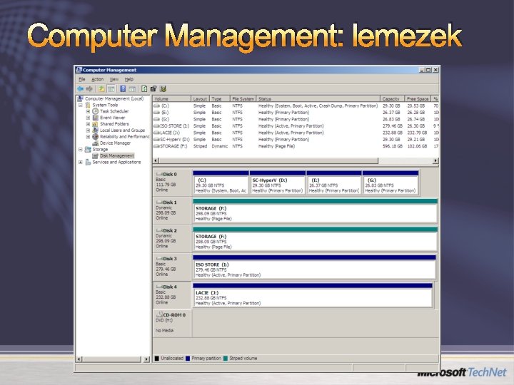 Computer Management: lemezek 