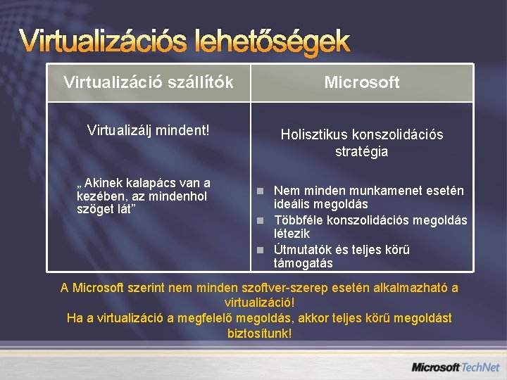 Virtualizációs lehetőségek Virtualizáció szállítók Microsoft Virtualizálj mindent! Holisztikus konszolidációs stratégia „ Akinek kalapács van